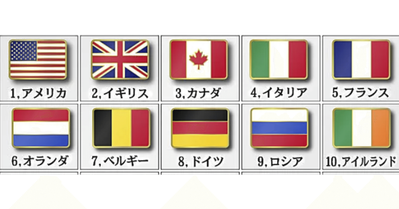 Nhk大河ドラマ 英露蘭の国旗を上下逆 仕事が雑すぎないか 遊べるうちに遊びましょう Note