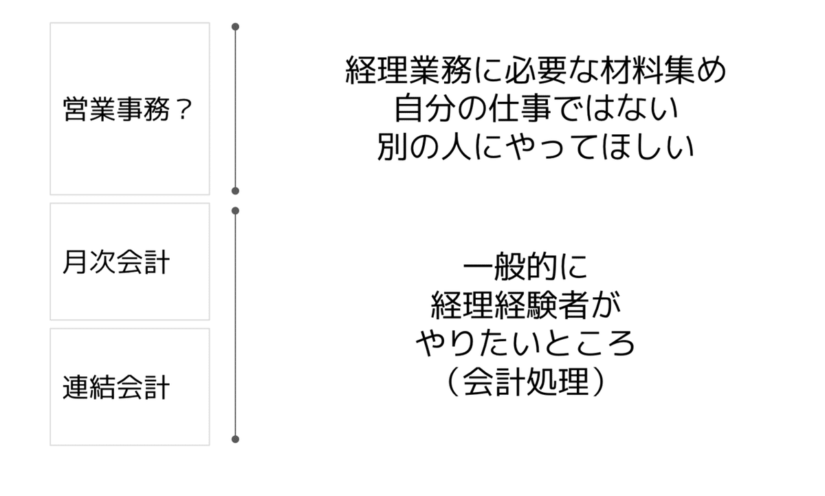 スクリーンショット 2021-11-13 23.21.25