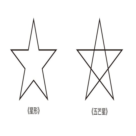 地テシ 235 狐晴明 が無事に終わったよ 粟根まこと式 テシタル地上派 Note店 Note