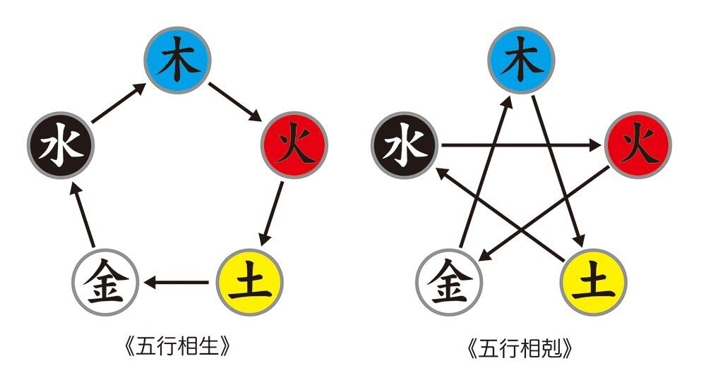 地テシ 235 狐晴明 が無事に終わったよ 粟根まこと式 テシタル地上派 Note店 Note 地テシ 235 狐晴明 が無事に終わったよ 粟根まこと式 テシタル地上派 Note店 Note