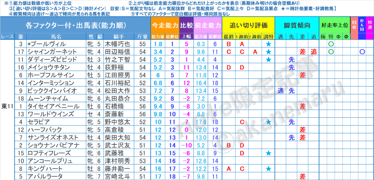 画像31