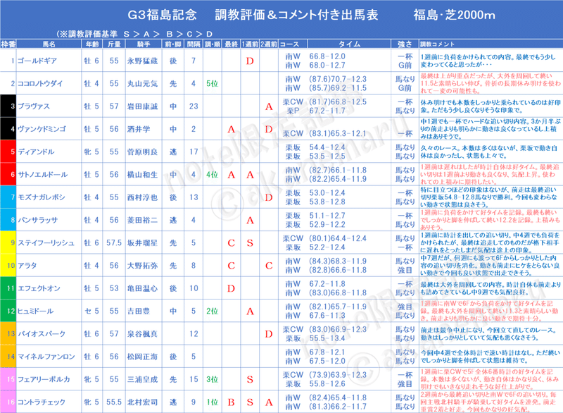 画像54