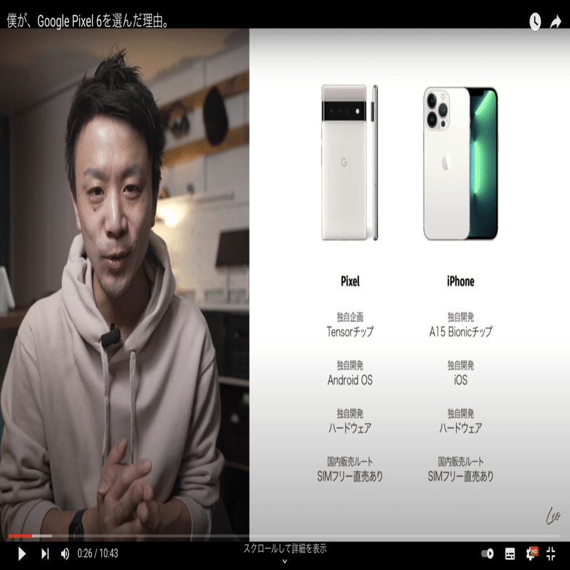 Google Pixel 6を選んだ理由。｜Leo Tohyama