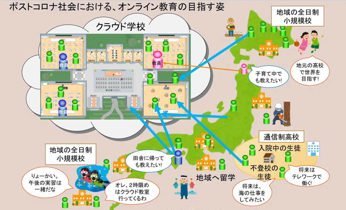 画像3