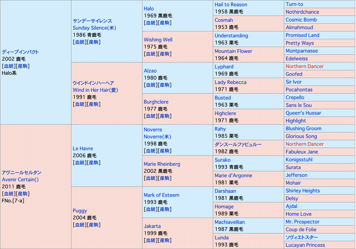 スクリーンショット 2021-11-14 10.17.54