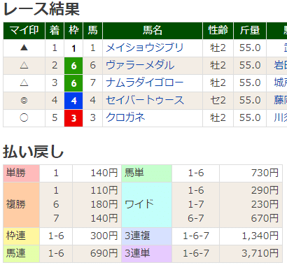 スクリーンショット 2021-11-14 104047