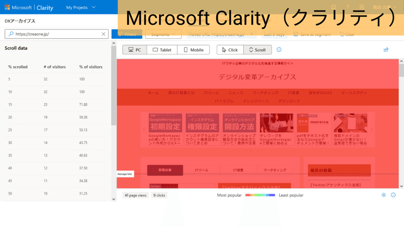 Microsoftクラリティ