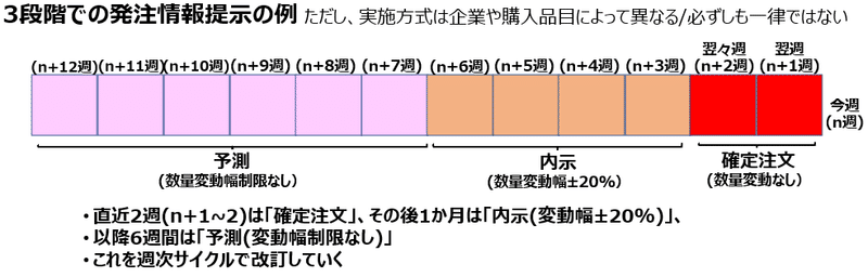 スクリーンショット 2021-11-14 165740