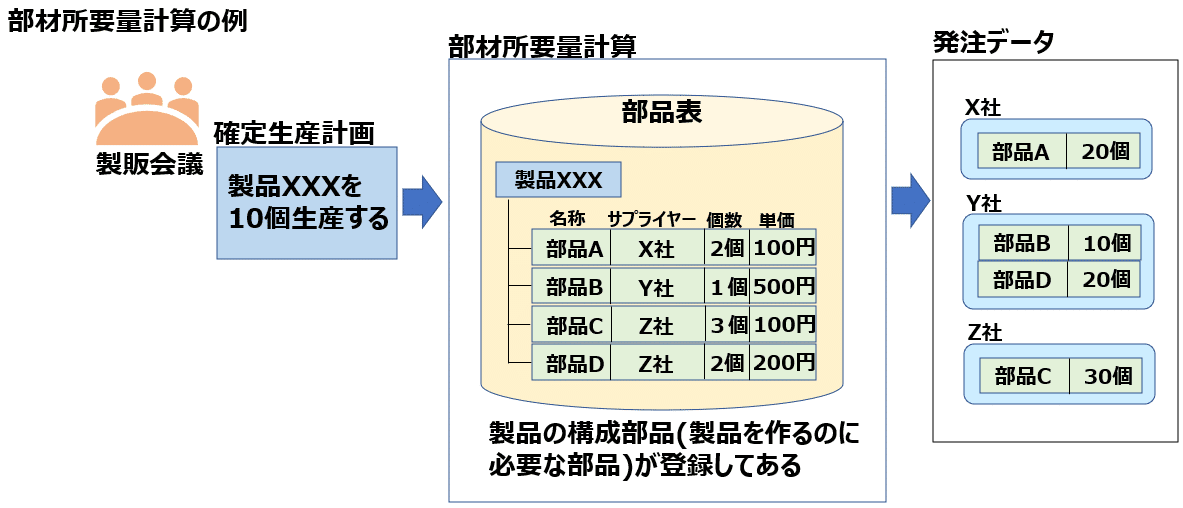 スクリーンショット 2021-11-14 170251