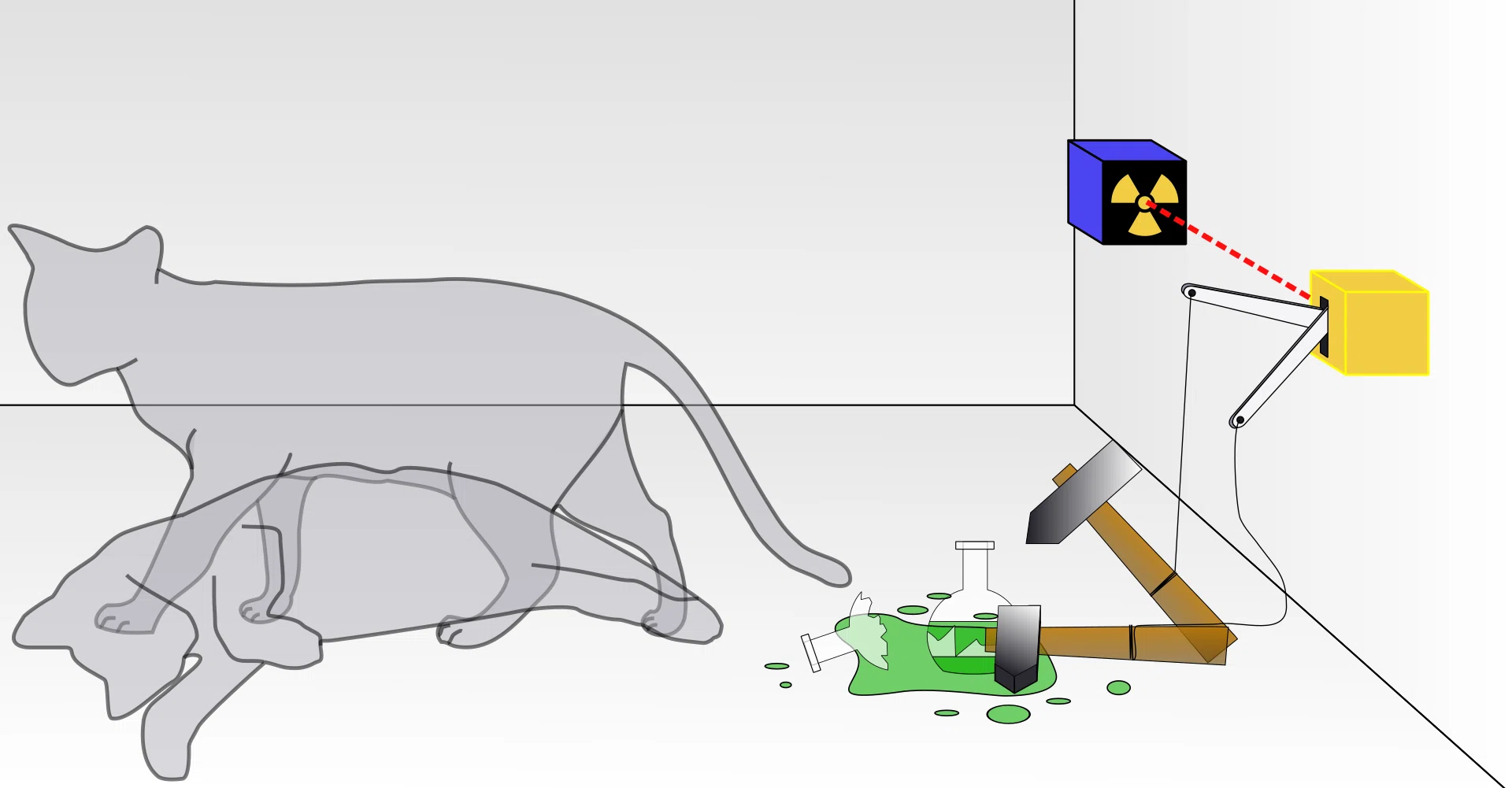 シュレ猫ページ リーチが和了れる確率とシュレーディンガーの猫｜アンモナイト鈴木