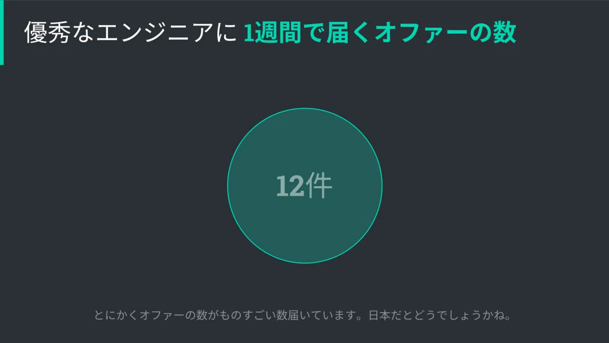 スクリーンショット 2021-11-14 18.53.17