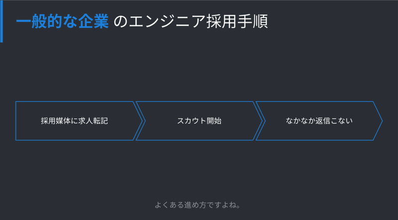 スクリーンショット 2021-11-14 19.08.45