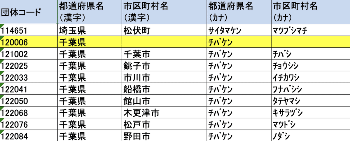 スクリーンショット 2021-11-14 22.06.25