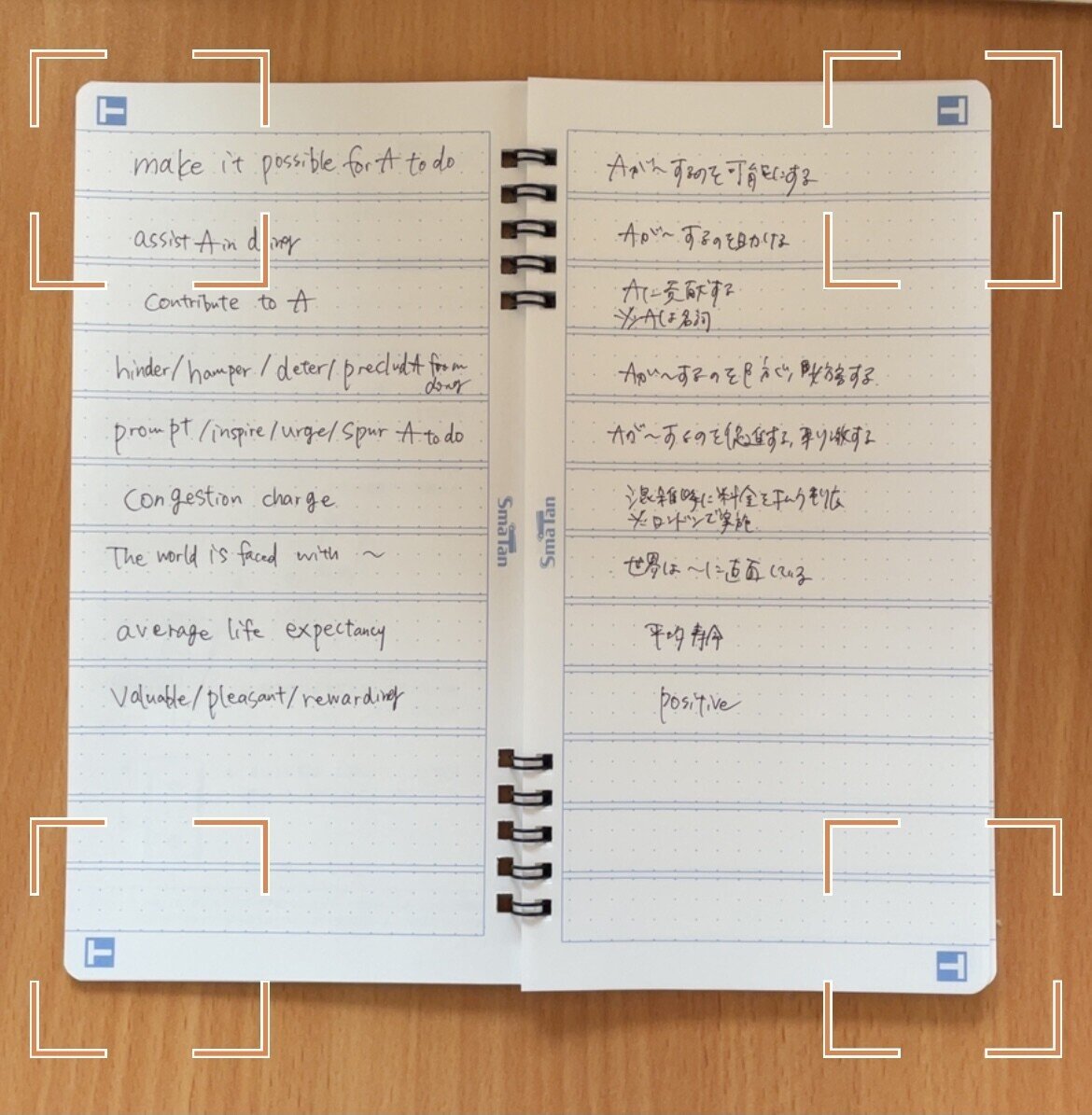 中級以上の英語学習者に超絶おすすめしたいアイテム1選 最所あさみ Note 中級以上の英語学習者に超絶おすすめしたいアイテム1選 最所あさみ Note