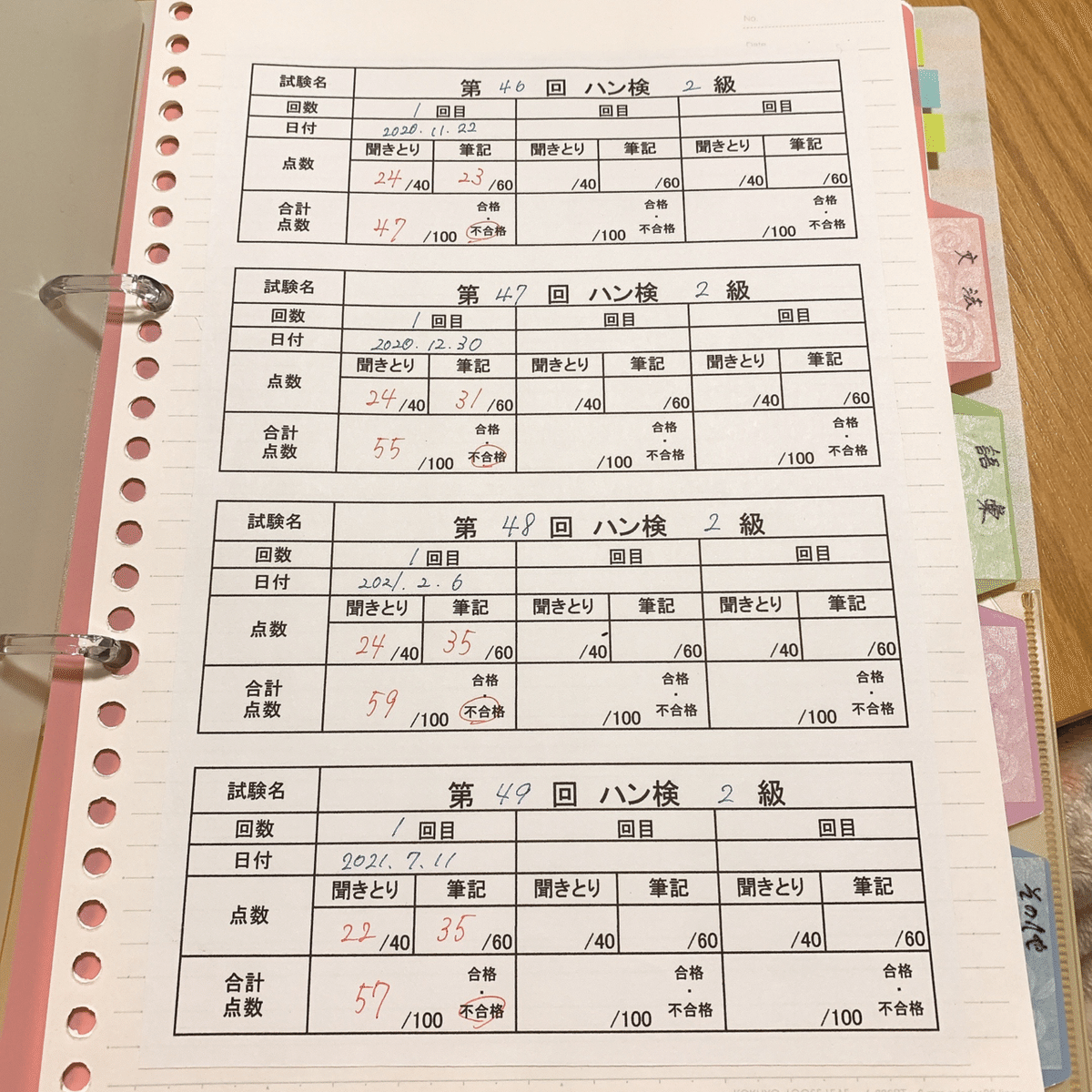 ももこさん専用　ハン検2級　第1.2.3.4.6.7.8.2017年版 ももこさん専用 ハン検2級 第1.2.3.4.6.7.8.2017年版Ω
