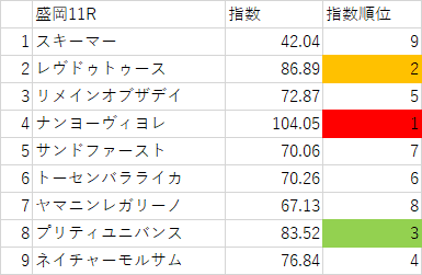 画像11