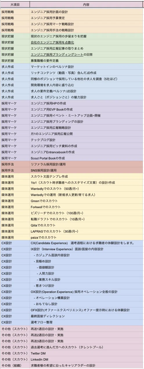 スクリーンショット 2021-11-15 6.37.59
