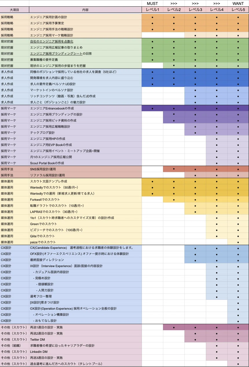 スクリーンショット 2021-11-15 6.51.30