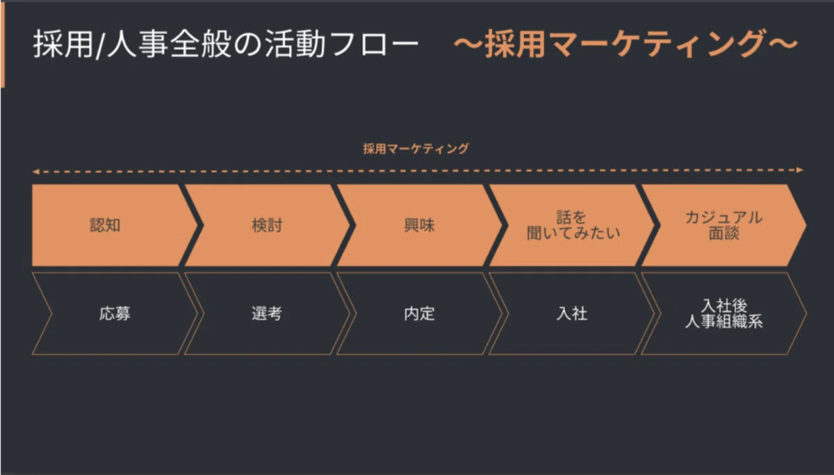 スクリーンショット 2021-11-15 7.04.55