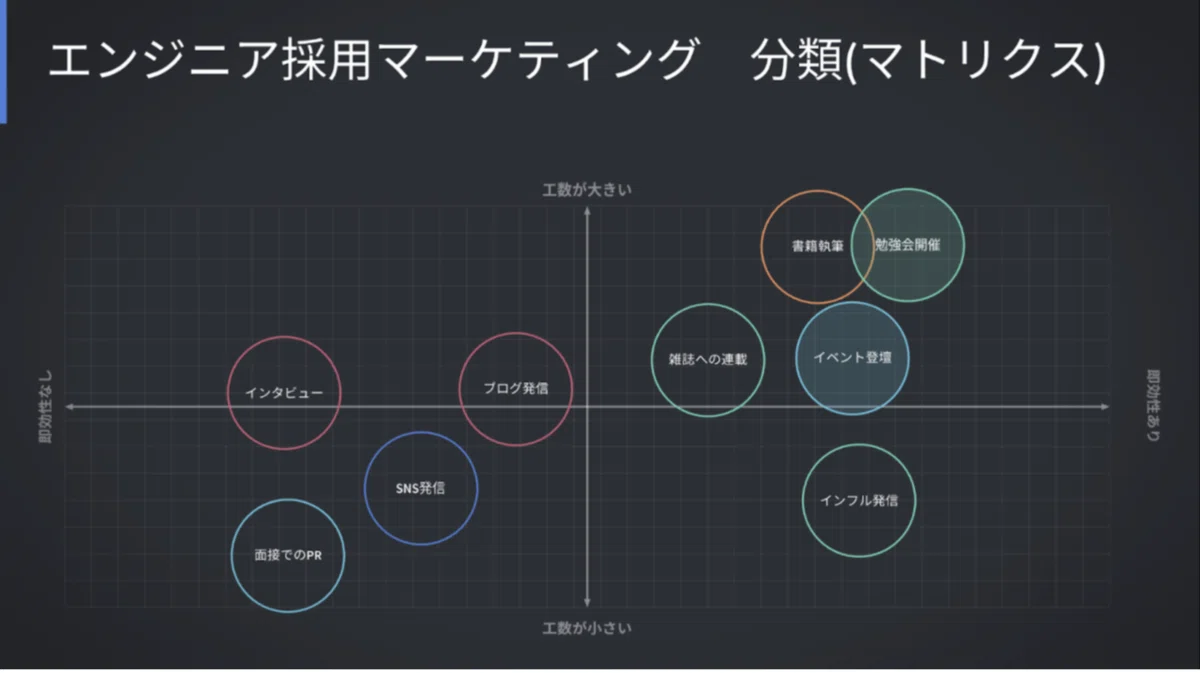 スクリーンショット 2021-11-15 7.07.58