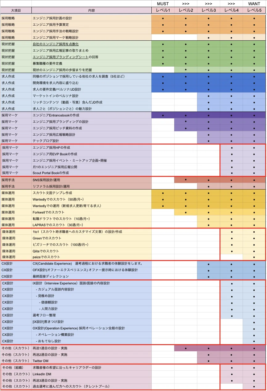 スクリーンショット 2021-11-15 7.13.39