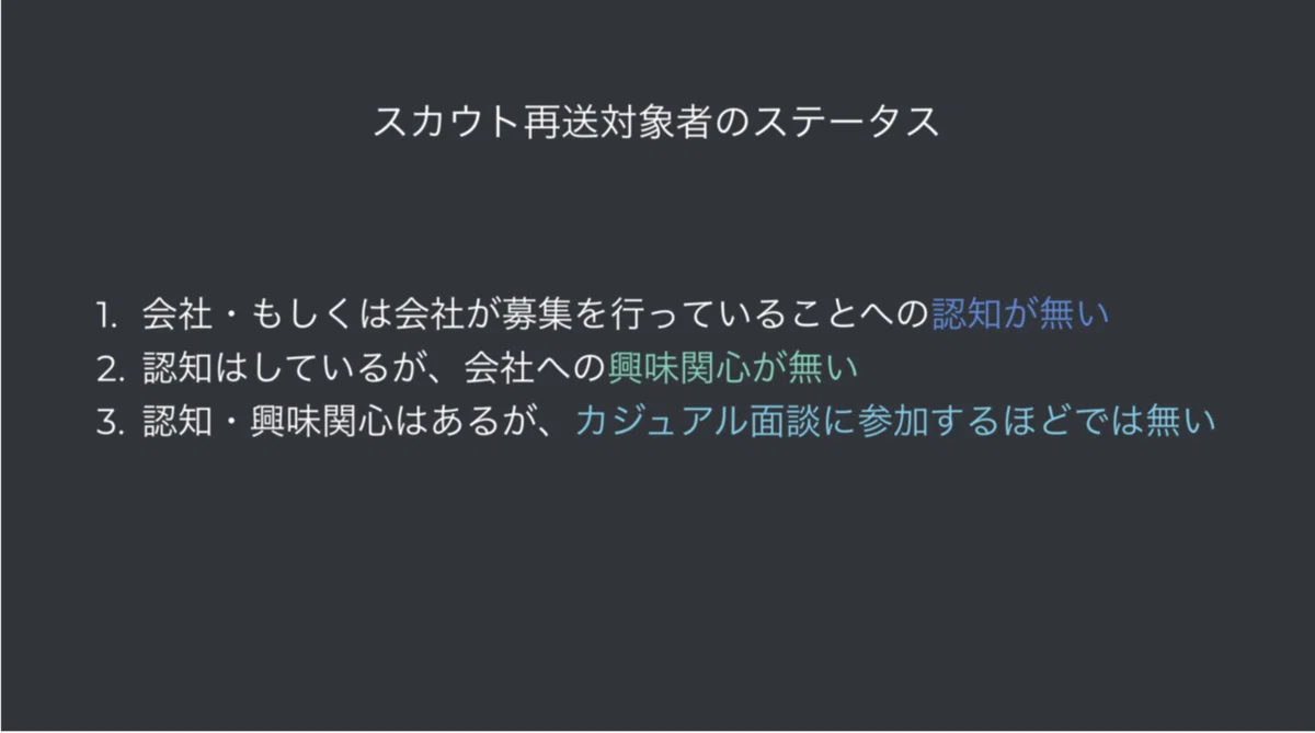 スクリーンショット 2021-11-15 7.22.09