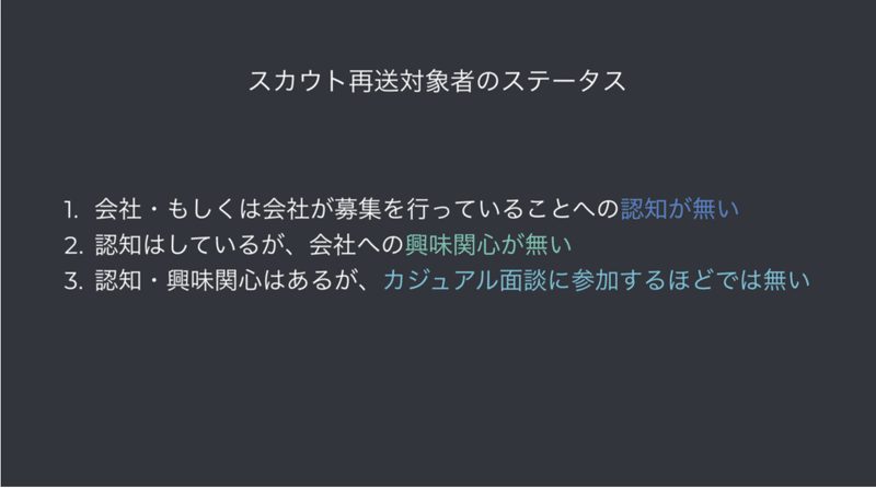 スクリーンショット 2021-11-15 7.22.09