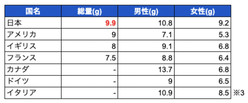 スクリーンショット 2021-11-15 10.30.49