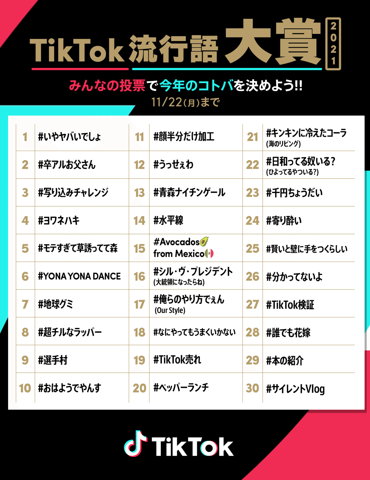 Tiktok流行語大賞21ノミネート解説vol 6 写り込みチャレンジ 顔半分だけ加工 誰でも花嫁 Tiktok Japan 公式 ティックトック Note