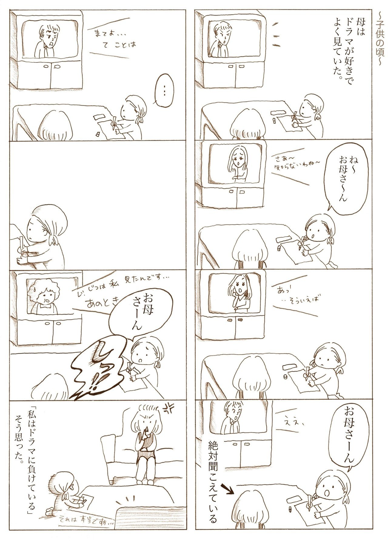 日常漫画15note