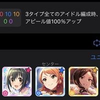 Live Partyファン活のススメ チチエチレ チチ自チレ等 としお Note Live Partyファン活のススメ チチエチレ チチ自チレ等 としお Note