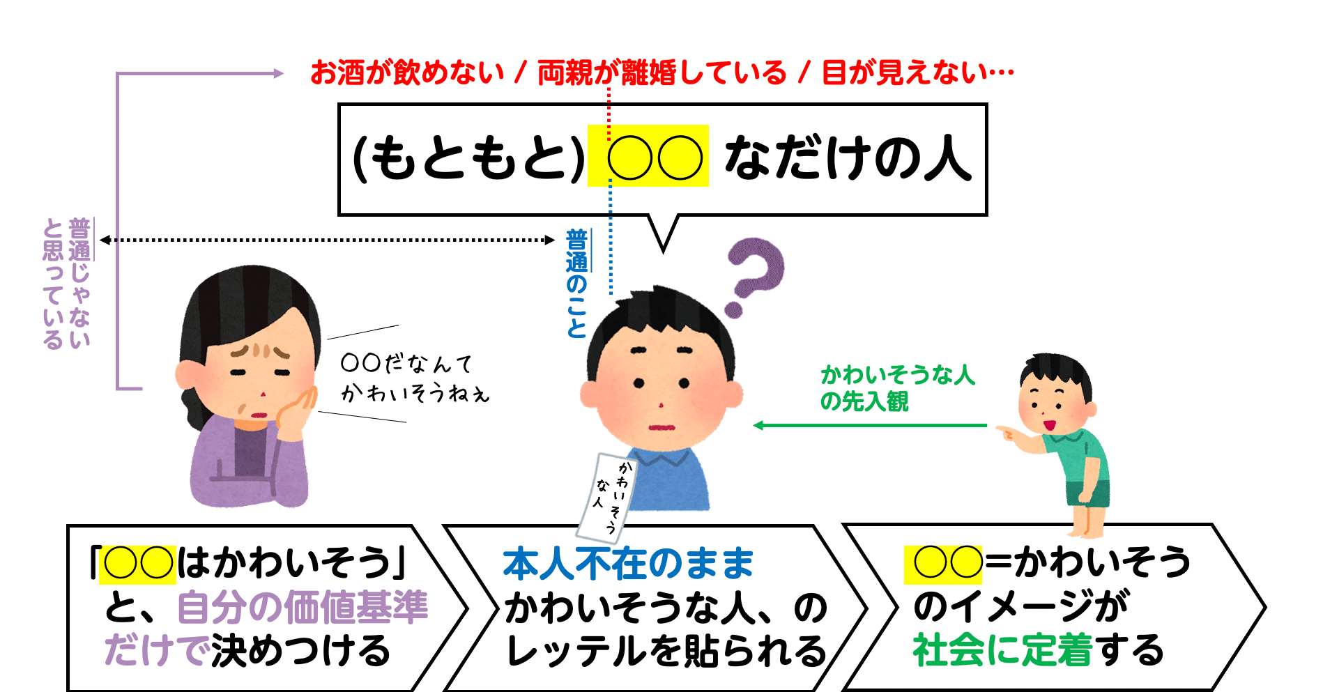 酒 飲めない人 なんていう？