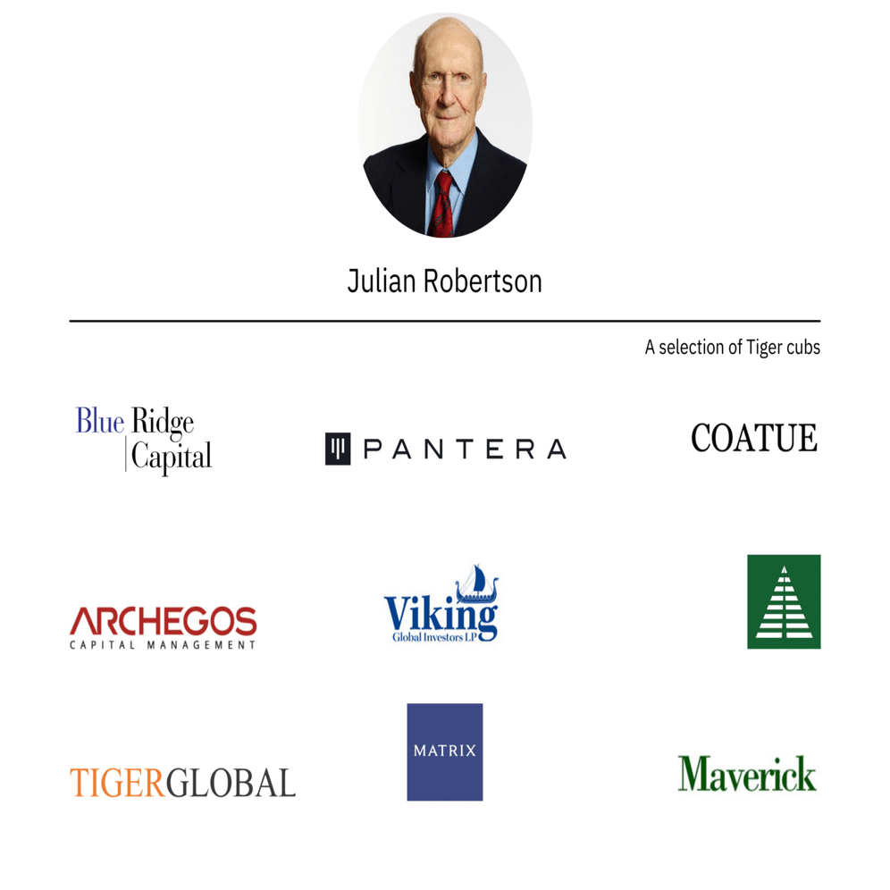 Tiger Global: How to Win｜Go