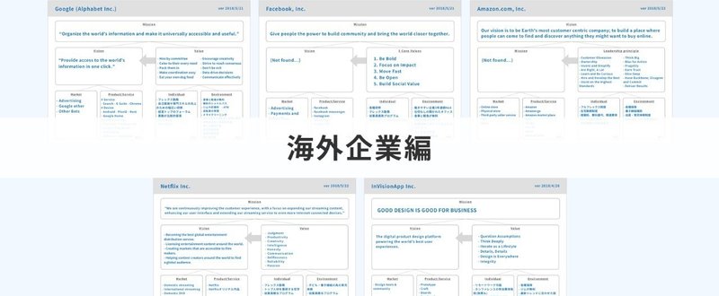 【海外企業編】Vision-Mission-Valueのフレームワークで可視化してみた。