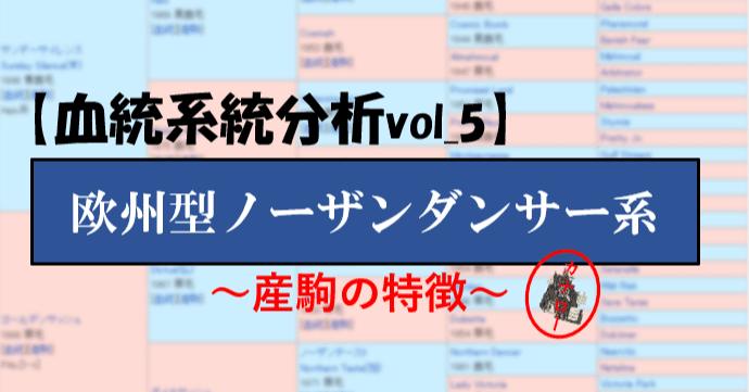 欧州型ノーザンダンサー系の特徴と種牡馬 高知けいばの鬼 佐賀競馬の神 Ai予想 Note