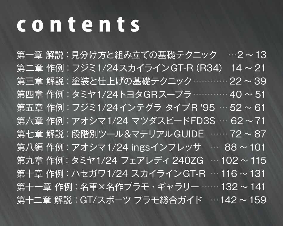 サンプル公開】ゼロから始める1/24カーモデルの製作術総ざらい