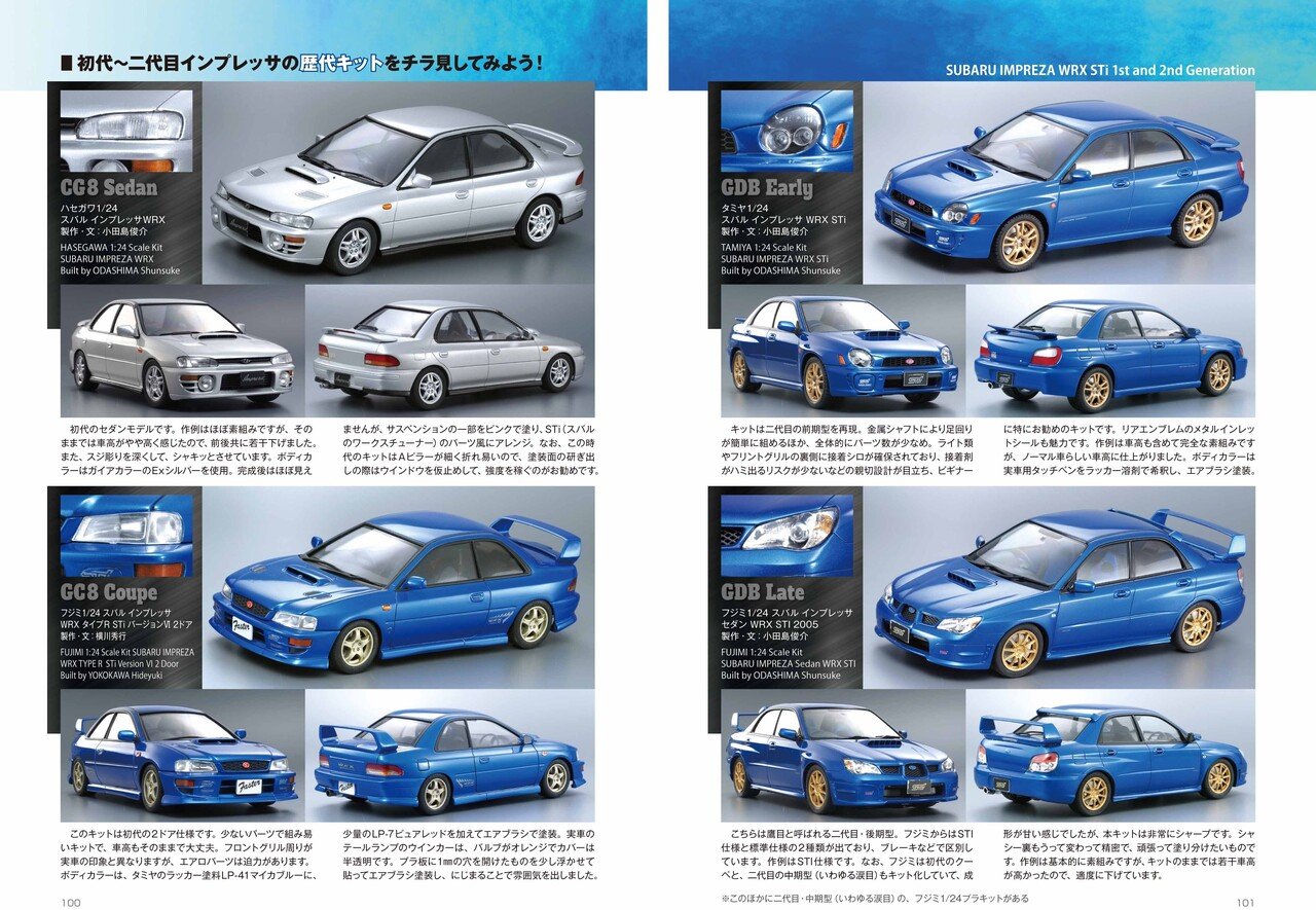 サンプル公開】ゼロから始める1/24カーモデルの製作術総ざらい