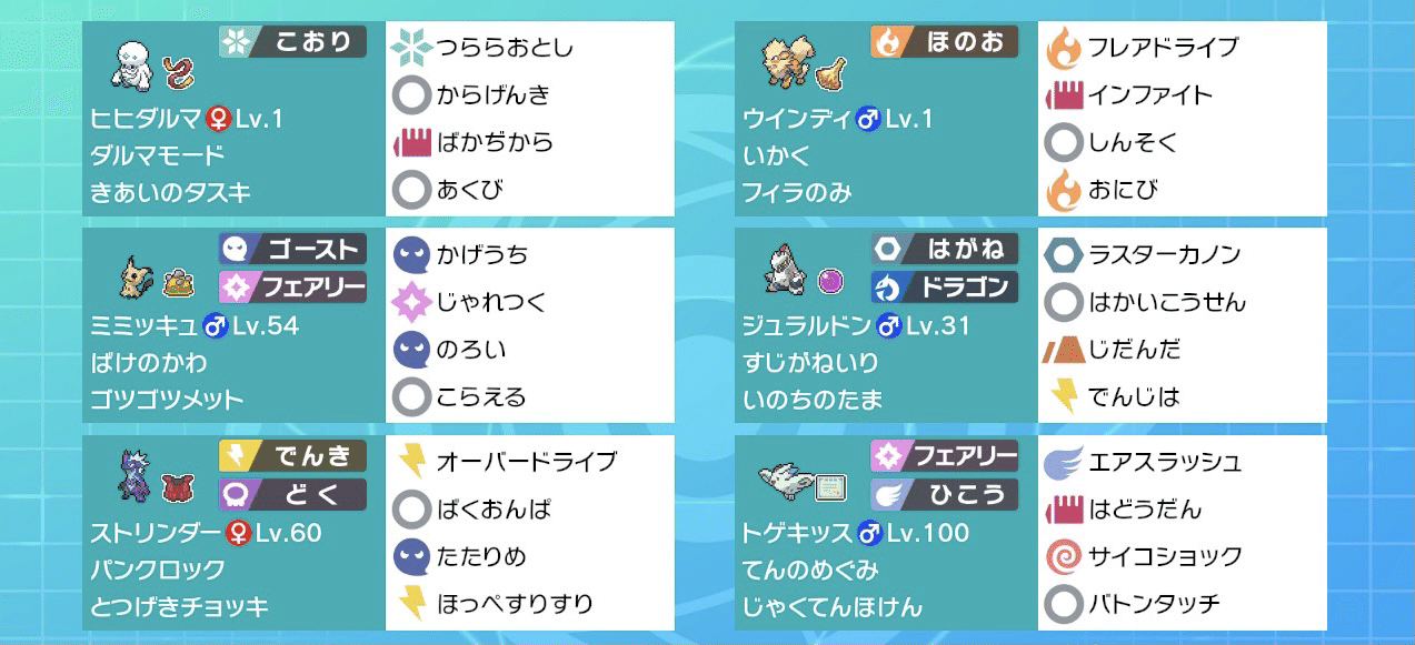 ポケモン公式大会ジムチャレンジの結果 林 Note ポケモン公式大会ジムチャレンジの結果 林 Note