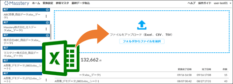 図2