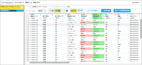 図3