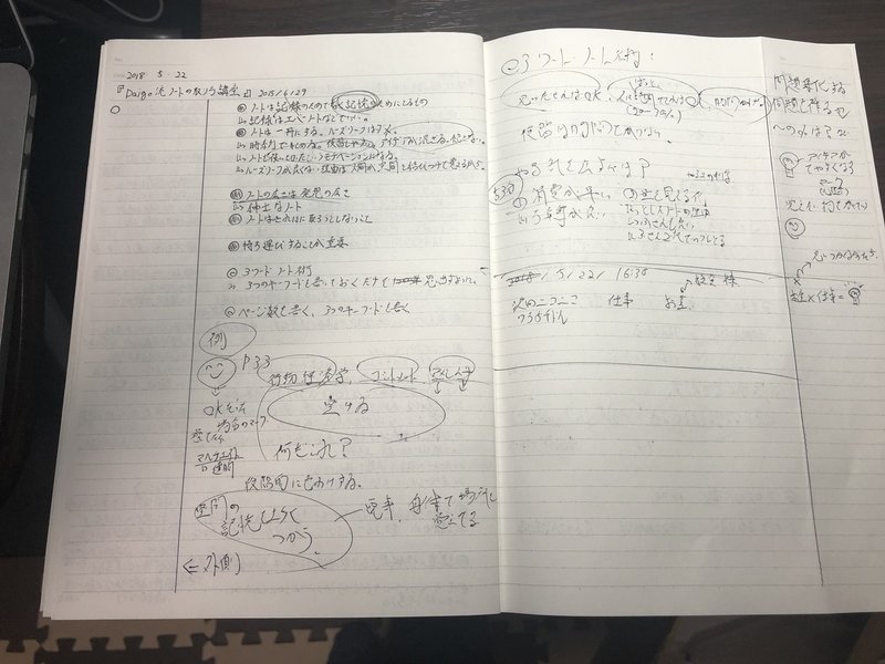 科学的に正しい ノート術 を学習してみた ウイスキー藤村 Note