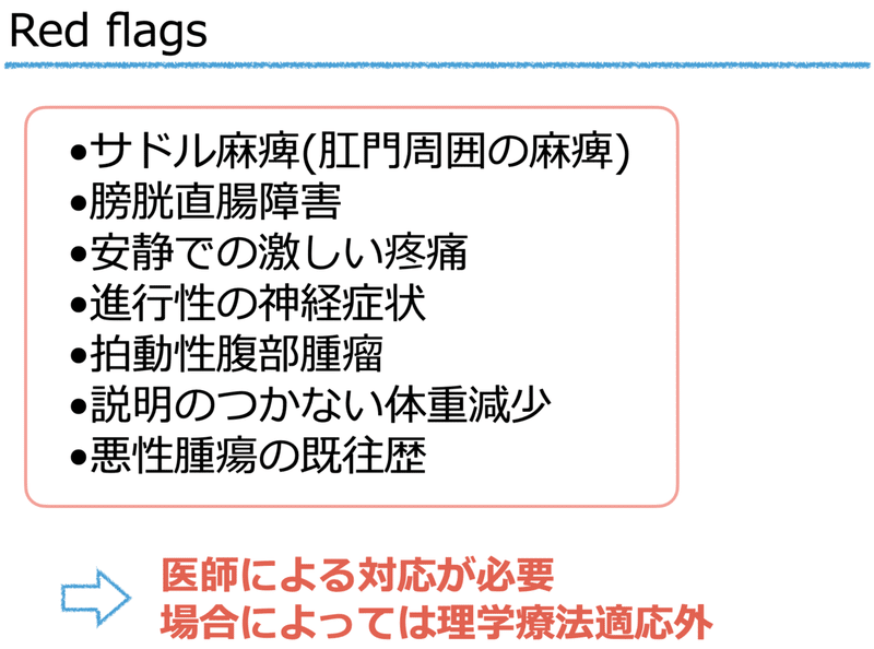 スクリーンショット 2021-11-16 1.26.33