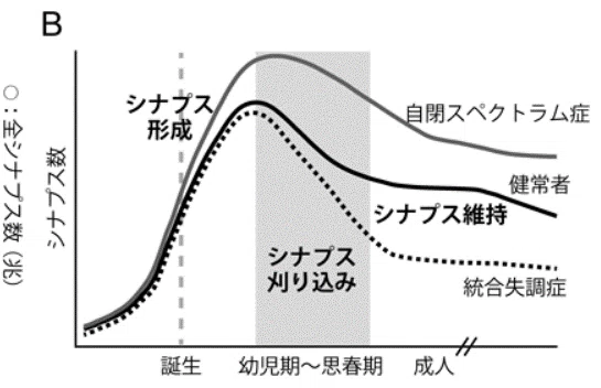 画像109