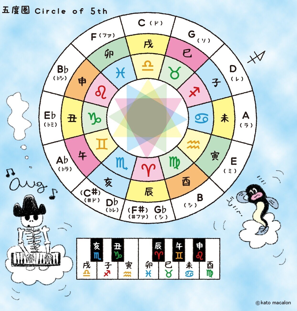 光導 星座 149609762.jpg?cmsp_timestamp=