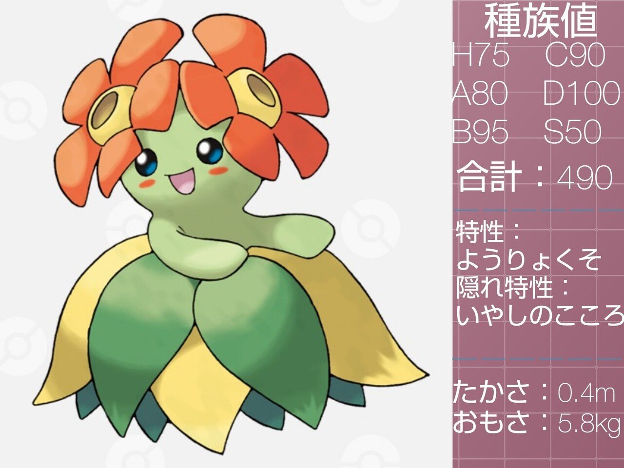 たいようのいしで進化するポケモン達 リユルン Note