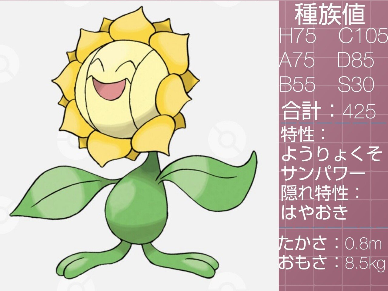 たいようのいしで進化するポケモン達 リユルン Note