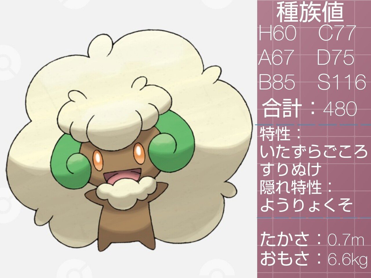 たいようのいしで進化するポケモン達 リユルン Note たいようのいしで進化するポケモン達 リユルン Note