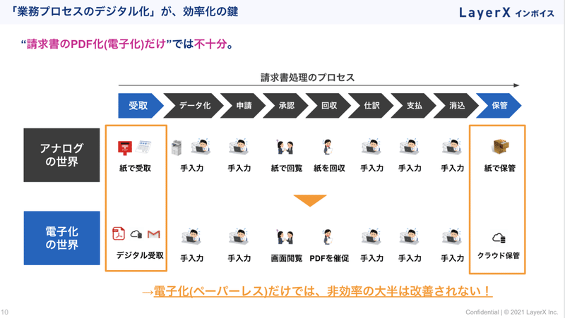 スクリーンショット 2021-11-16 9.30.57