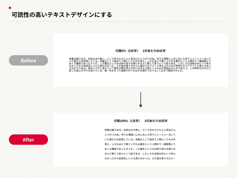 可読性の高いテキストデザインにする