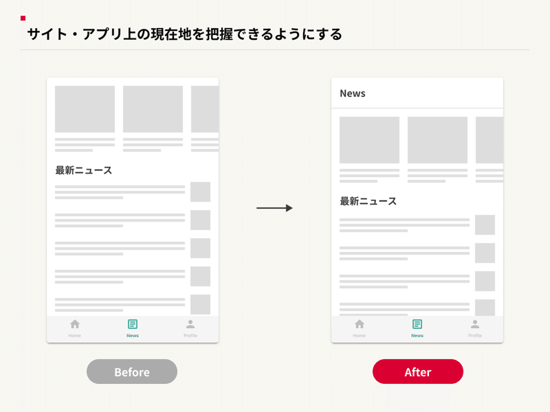 ユーザーが現在地・状況を把握できるようにする